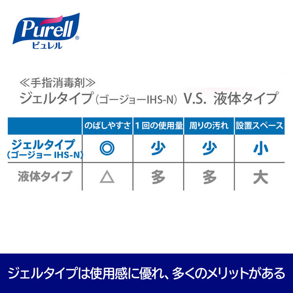 ピュレル ゴージョー IHS-N 215ｍL（1本） 手指消毒剤 ジェルタイプ