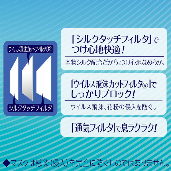 ユニ・チャーム 超快適マスク プリーツタイプ ふつうサイズ ホワイト 