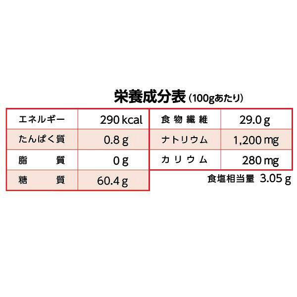 ウエルハーモニー トロミーナ ハイパータイプ 2g×50包 1袋 - アスクル