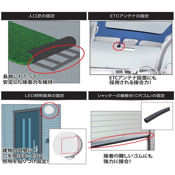 超強力両面テープ　VHB　アクリルフォーム　構造用接合テープ　BR-12　接合維新　幅12mm×10m　スリーエム ジャパン　3M　1セット（3巻入）