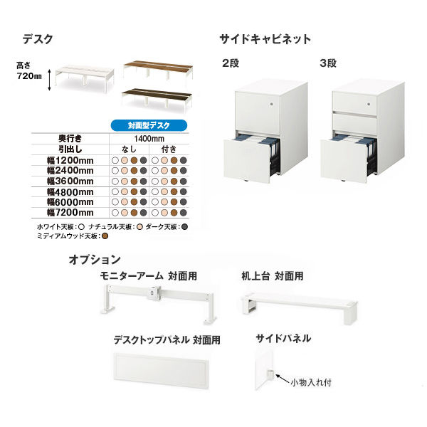 イトーキ サリダLFデスク フリーアドレスデスク 引出し無し ホワイト 幅2400×奥行1400×高さ720mm 1台（6梱包） - アスクル