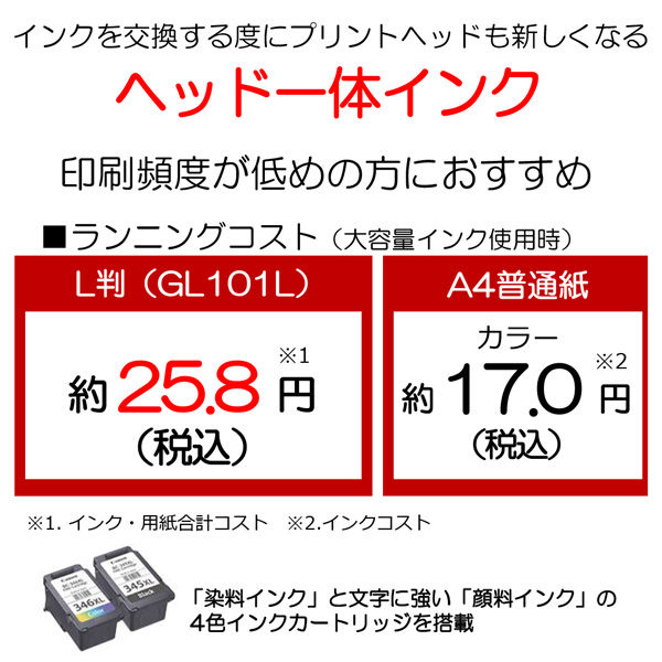 CANON(キヤノン) PIXUS TS203