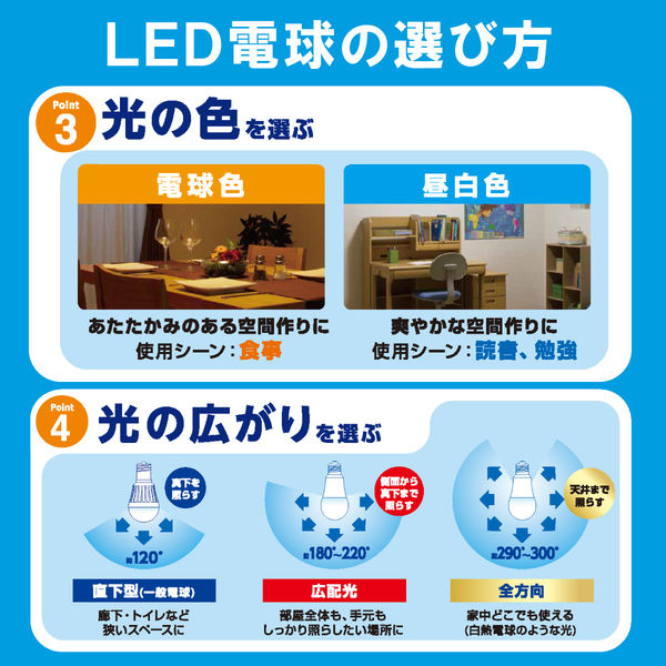 アイリスオーヤマ LED電球 E26 昼白色 40形相当 広配光 4万時間タイプ LDA4N-G-4A14 1個 オリジナル