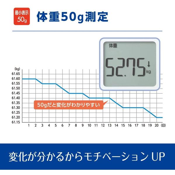 タニタ 体組成計 ホワイト BC-315-WH - アスクル