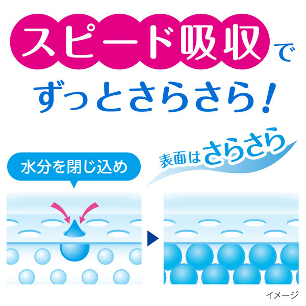 ポイズ 吸水ナプキン 超吸収ワイド 300cc 18枚 お徳用 羽なし 35cm 肌