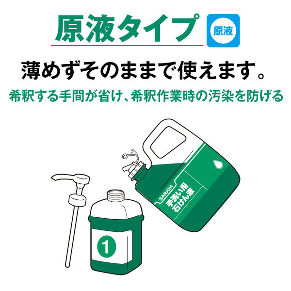 シャボネットP-5 泡タイプ 業務用5kg 【泡タイプ】 - アスクル
