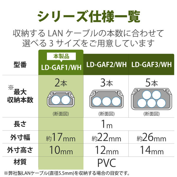 エレコム マルチ対応モール（両面テープ付） 壁用モール