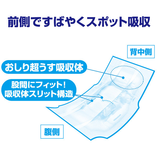 アテント 尿とりパッド 前側吸収おしりさらさら 業務用 男女共用 1箱