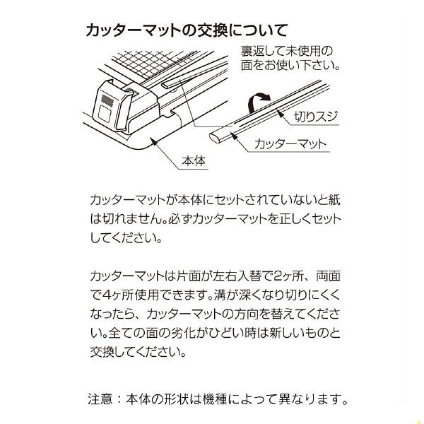 カール事務器 裁断機 ペーパーカッター スリム A3対応 DC-F5300 - その他