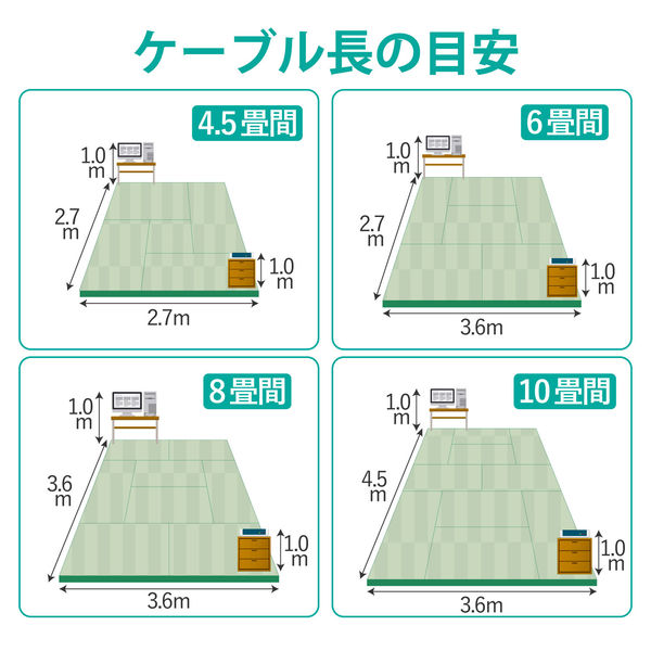 LANケーブル 5m cat6 爪折れ防止 ギガビット より線 オレンジ LD-GPT