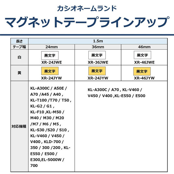 カシオ CASIO ネームランド テープ マグネットタイプ 幅24mm 黄 カシオ CASIO ネームランド テープ マグネットタイプ 幅24mm 黄