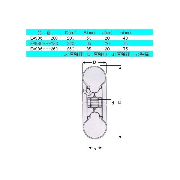 エスコ 220mm キャスター(自在金具・空気入車輪) EA986HH-220 1個