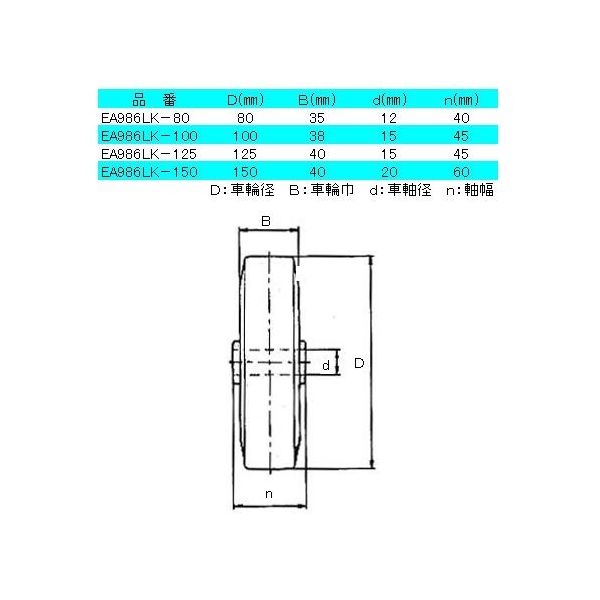 エスコ 80mm キャスター(自在金具・ステンレス製) EA986LK-80 1個