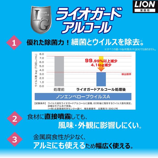 ライオガードアルコール アルコール除菌 業務用 大容量 詰替え 2L 1個 ライオン