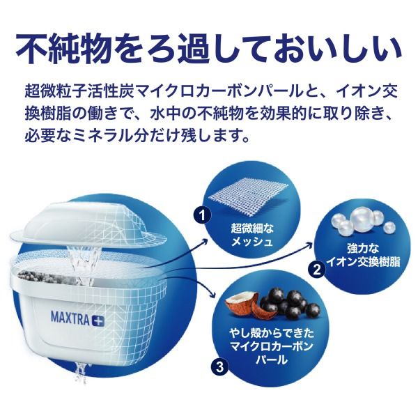 ブリタ 【日本正規品】マクストラプラス交換用カートリッジ 1箱