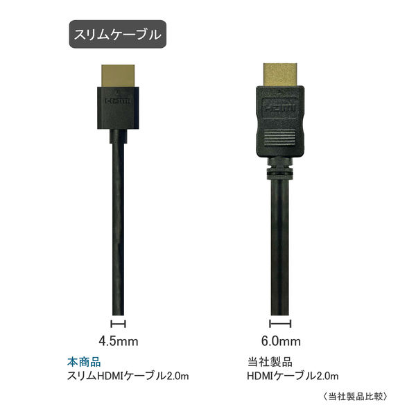 HDMIケーブル スリムタイプ（直径4.5mm） 2m HDMI[オス]-HDMI[オス 