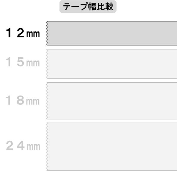 アスクル セロハンテープ 幅12mm×50m 1パック（10巻入） オリジナル 