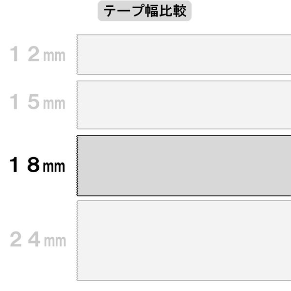 アスクル セロハンテープ 幅18mm×35m 1パック（10巻入