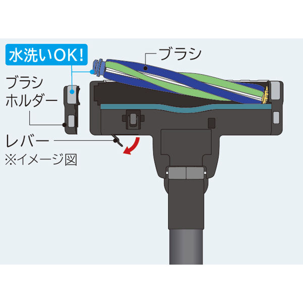 日立 サイクロン式クリーナー CV-S700 A