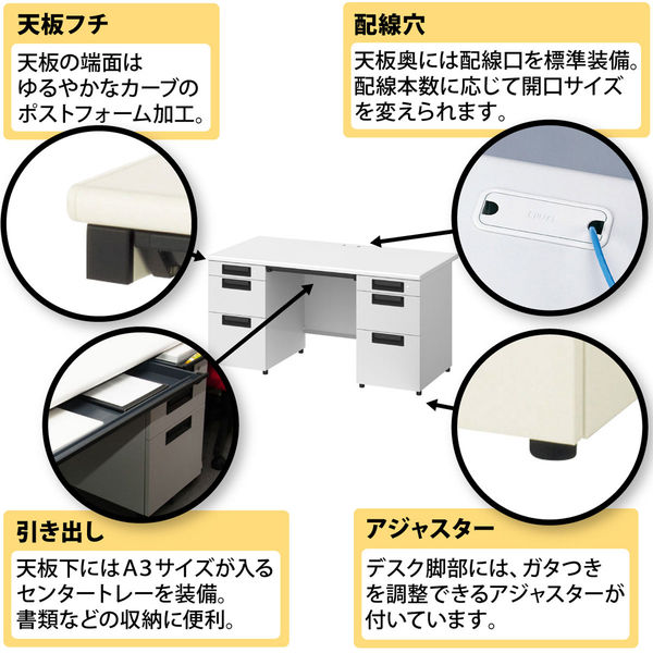 プラス スチールOAデスク フラットライン 両袖机 天板：ホワイト/脚：ダークエルグレー 幅1600×奥行700×高さ700mm 1台（3梱包） -  アスクル