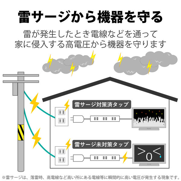 延長コード 電源タップ 2m 2ピン 6個口 個別スイッチ 雷ガード 白 T-KE03A-2620WH エレコム 1個 オリジナル