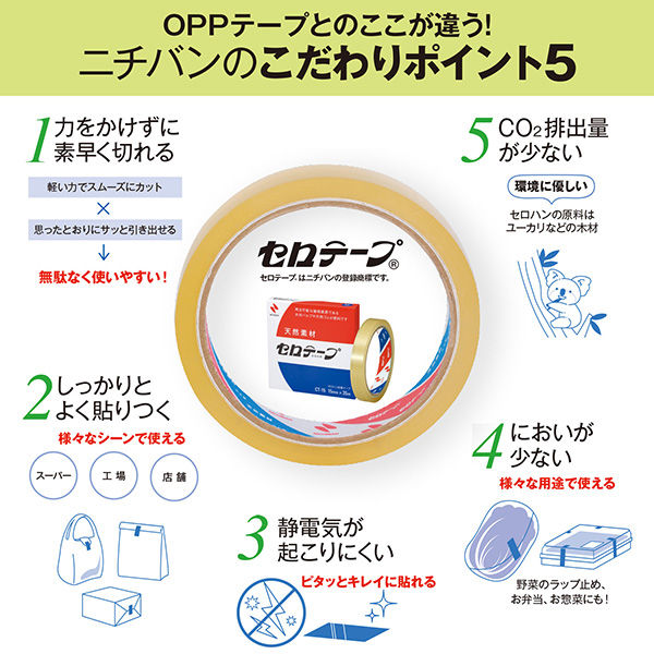 ニチバン セロテープ 12mm×35m CT405AP-12 1セット（50巻：10巻入×5パック）