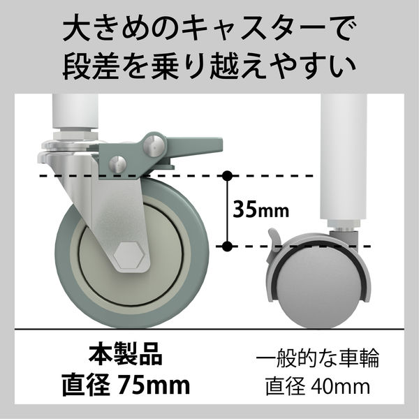 トヨダプロダクツ カルテラックワゴン(天板付) 1台 - アスクル トヨダプロダクツ カルテラックワゴン(天板付) 1台 - アスクル