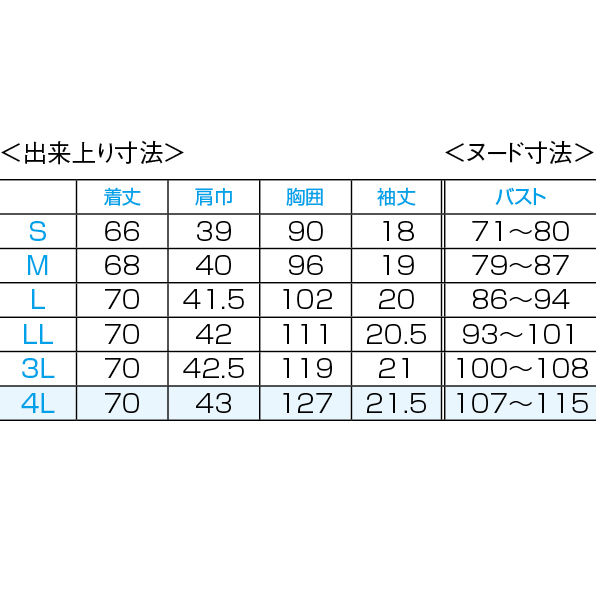 フォーク ワコールスクラブ HI700-3-3L 1枚 スクラブ（直送品