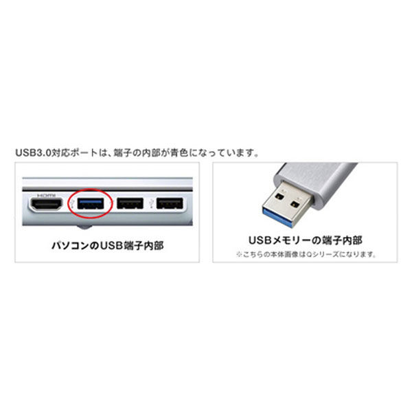 USM64GT-S ソニー 64GB USBメモリー (シルバー)... SONY