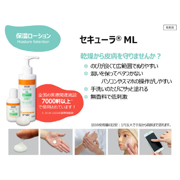 保湿ローション セキューラML 60ml 1本 66800015 スミス・アンド