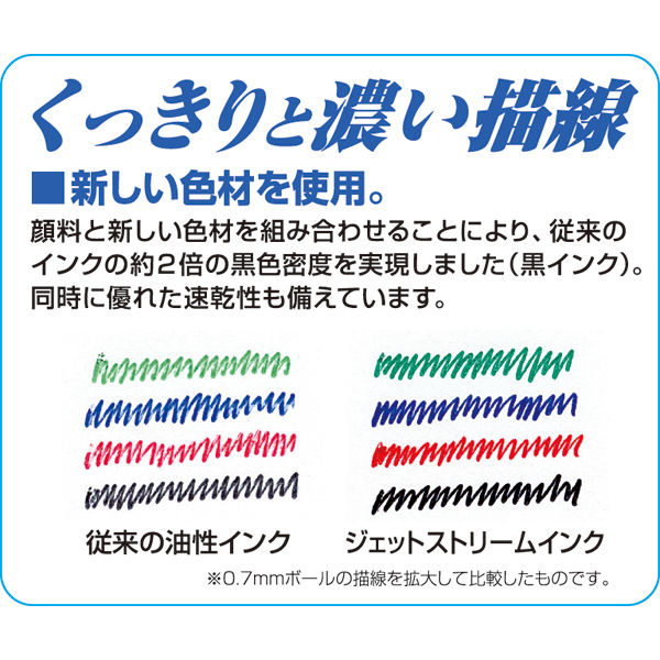ジェットストリーム インサイド 3色ボールペン 0.7mm ブルー軸 青