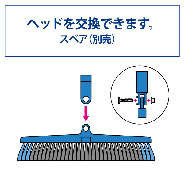 山崎産業 コンドル 自由箒ツイン 自在箒 自由箒 ほうき 室内 長柄 1