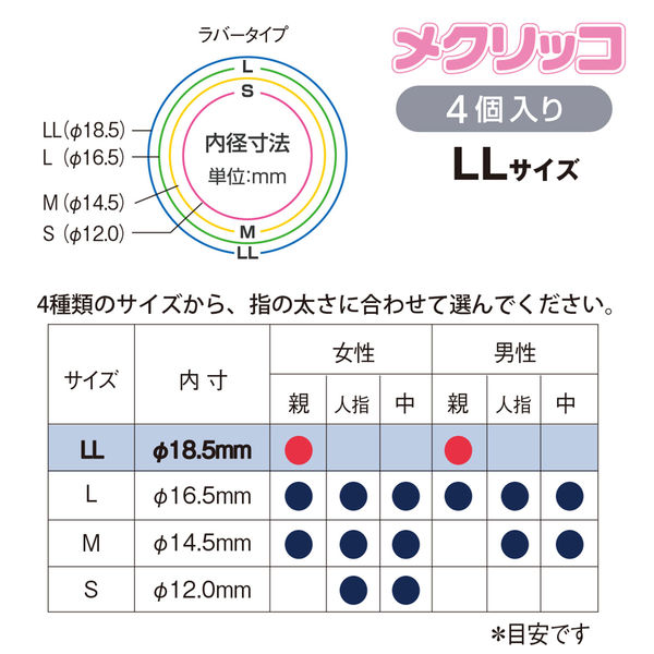 プラス メクリッコ LL ブルー 青 指サック 1パック（4個入） 44778 