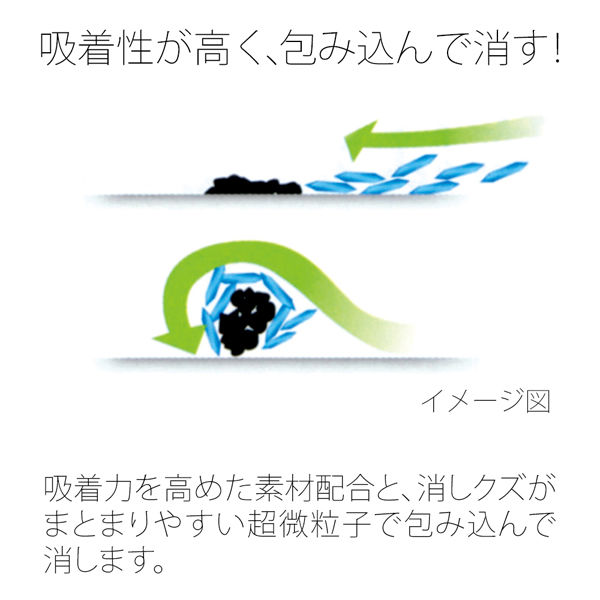 プラス 消ゴムオムニ 2Bー6B ER-060MD 1個 - アスクル