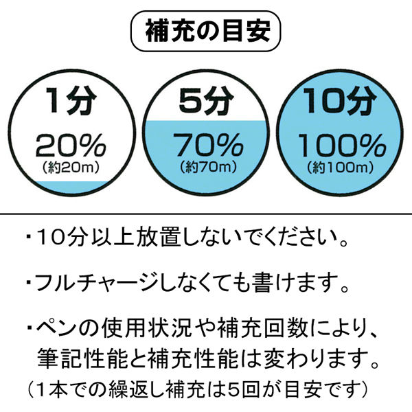 トンボ鉛筆【蛍コートチャージャー】蛍光マーカー/蛍光ペン 補充インク 黄緑色きみどり 1個 アスクル