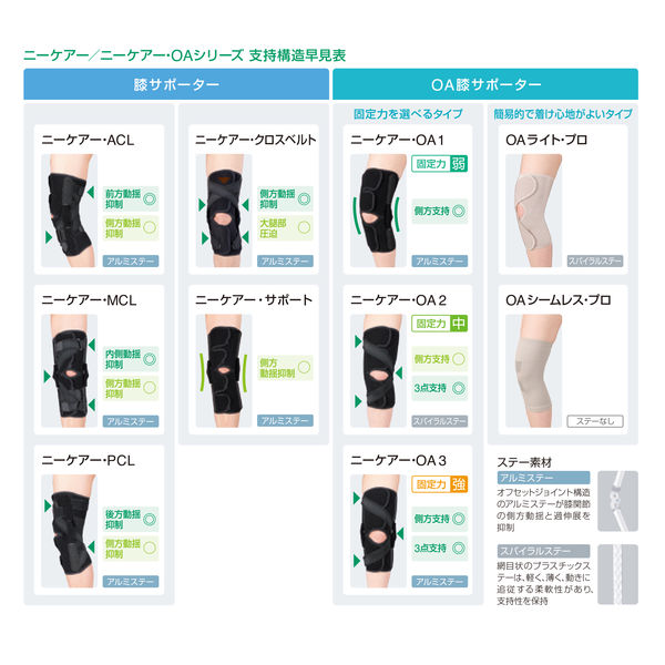 アルケア ニーケアー・クロスベルト LL 19311 - アスクル