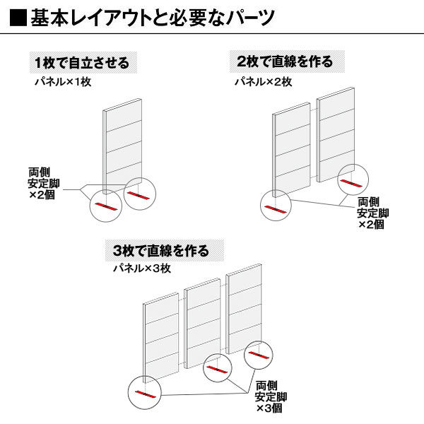 サンテック CFパネル スチールタイプ 両面ホワイトボードパネル 高さ