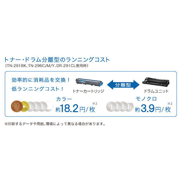 ブラザー カラーレーザープリンタ ジャスティオ HL-3170CD 1台 ブラザー カラーレーザープリンタ ジャスティオ HL-3170CD 1台