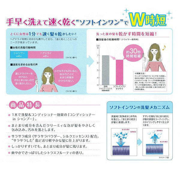 ソフトインワン シャンプー 業務用つめかえ 2L（注ぎ口ノズル付