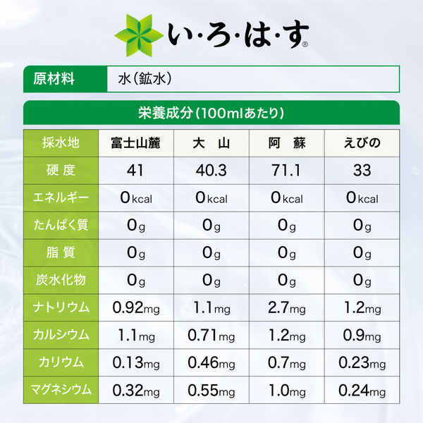 天然水】 いろはす 540ml 1箱（24本入） - アスクル