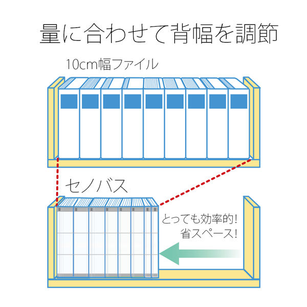 プラス 背幅伸縮PPセノバス FL-021SP PK 1冊 - アスクル