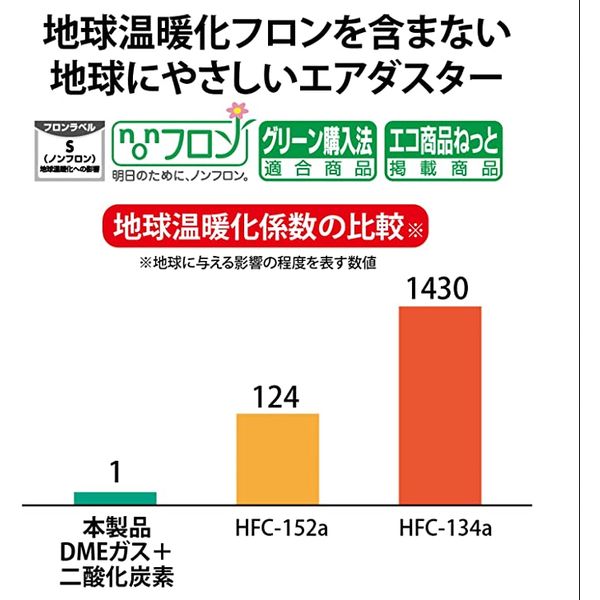 注目の福袋をピックアップ！ スパウトタイプ ナカバヤシ ３５０ｍｌ