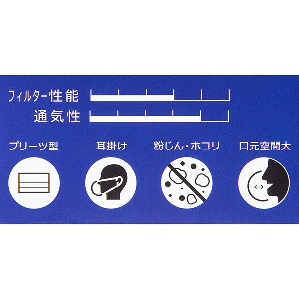作業用マスク】 クラレクラフレックス ストレッチマスク EF 作業用マスク】 クラレクラフレックス ストレッチマスク EF