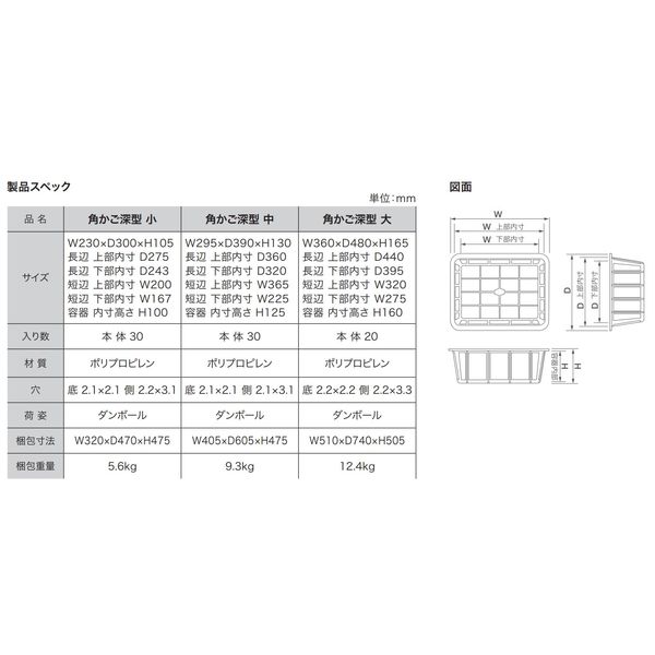 積水テクノ成型 角かご 深型中 1セット（10個：1個×10） - アスクル