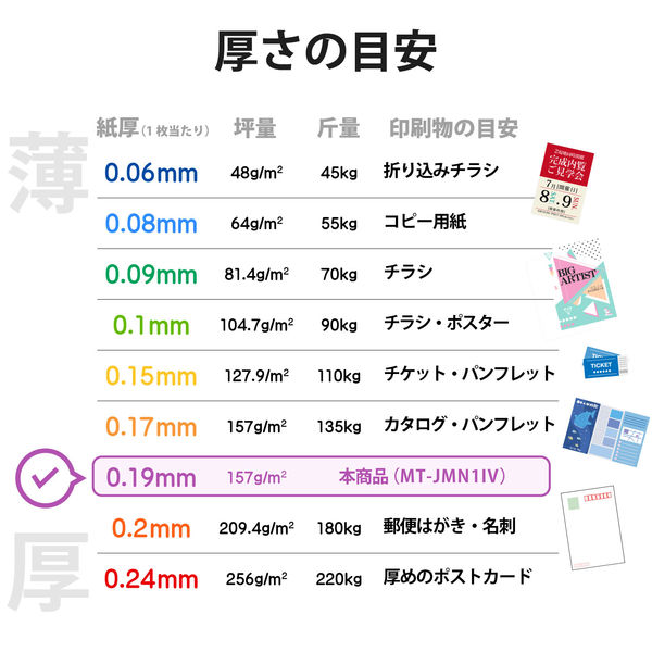 エレコム マルチカード 名刺用紙 ミシン目 両面 プリンタ兼用 アイボリー 標準 A4 10面 1袋（12シート入） MT-JMN1IV