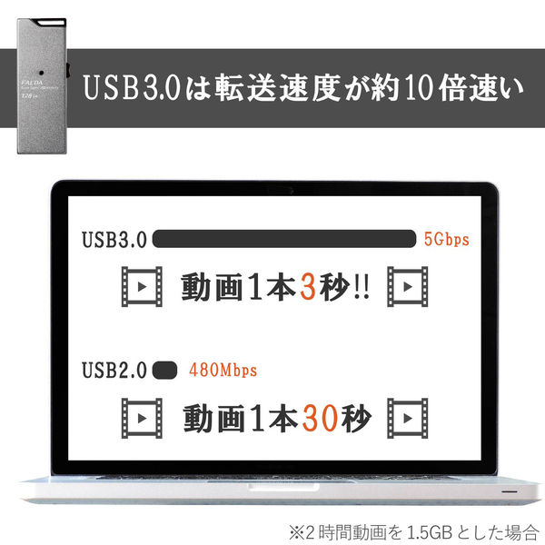 エレコム 高速USB3.0メモリ(スライドタイプ)128GB ブラック MF