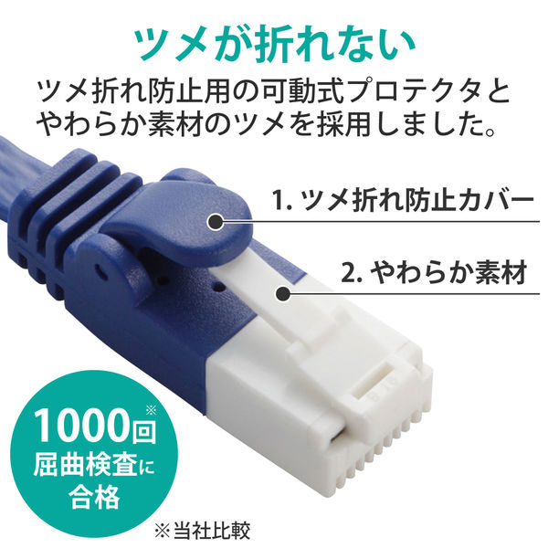 LANケーブル 5m cat6A準拠 爪折れ防止 ギガビット フラット より