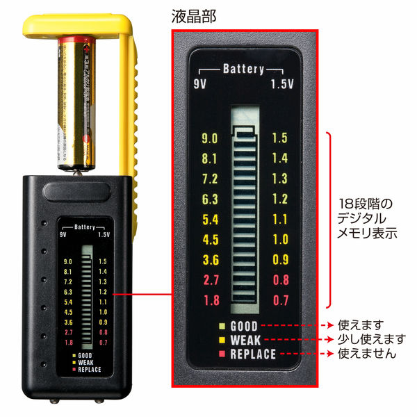 サンワサプライ コンパクトデジタル電池残量チェッカー CHE-BT1 サンワサプライ コンパクトデジタル電池残量チェッカー CHE-BT1