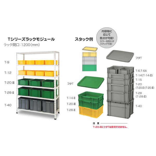 【翌日発送可能】 車上渡し】積水テクノ成型 セキスイコンテナ T-3 イエロー 3L 物流コンテナ