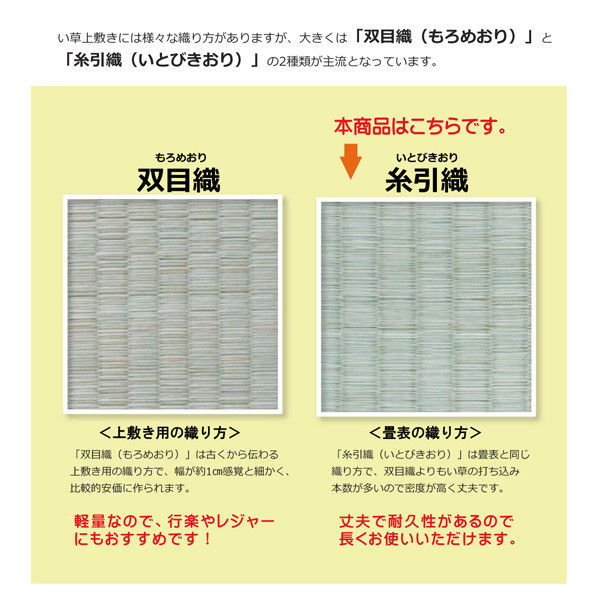 純国産 い草 上敷き カーペット 糸引織 『湯沢』 団地間2畳(約170×170cm)